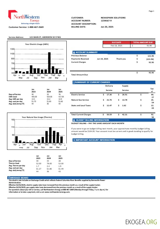 Modèle de facture de services publics pour les entreprises USA NorthWestern Energy aux formats Word et PDF, version 1